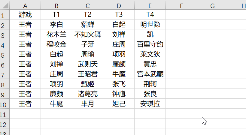 excelctrl+t，excel中ctrl+t快捷键的用法