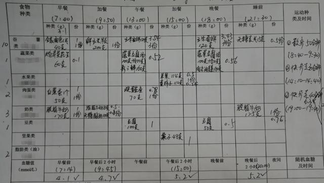 生完孩子会得糖尿病吗(生孩子后得糖尿病是怎么回事)