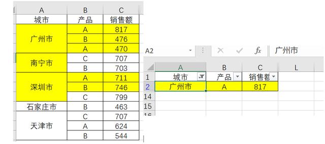 单元格内容合并，excel表怎么合并多个单元格内容（Excel如何将多个单元格中的内容快速合并至一个单元格中）