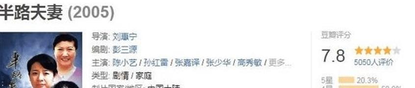 孙红雷成名电视剧有哪几个，孙红雷出演的14部电视剧