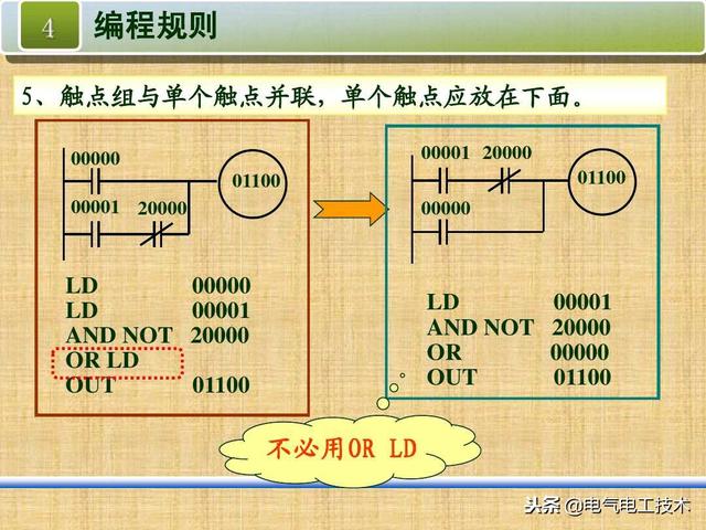 plc编程常用指令及符号，PLC最常用的4种指令