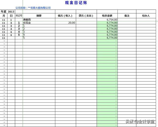 最简单明了的财务表格，找寻好久需要的财务表格