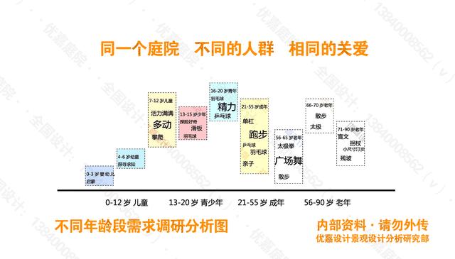 日式迷你精致庭院，日式极简庭院设计（那些日式庭院更让人惊艳）