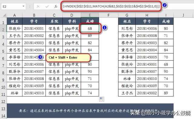 多条件查找函数，excel怎么设置有条件查找（Excel中的Vlookup函数）