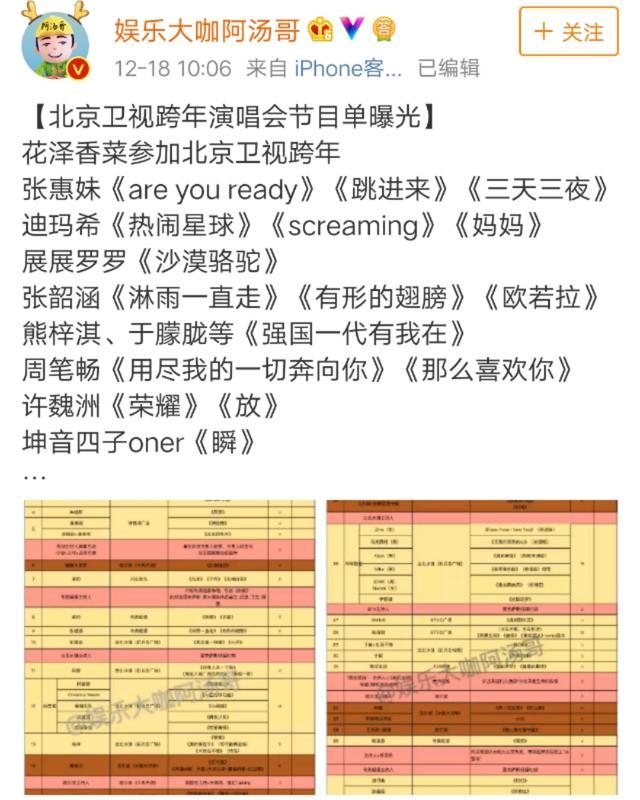 周冬雨小黄鸭合照，独家照片回顾百变周冬雨
