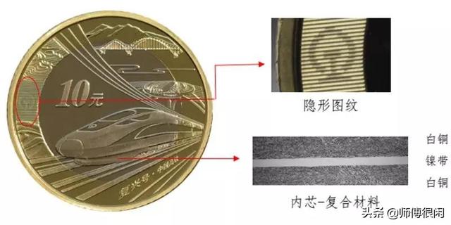 早期纪念币怎么收藏，新人学习收藏纪念币的五个建议