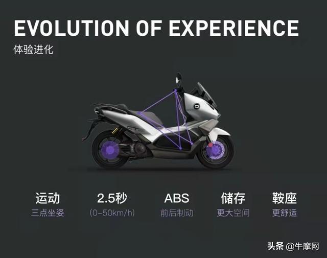 速珂电动车官网，速珂电动踏板摩托
