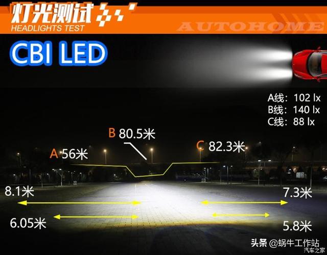 矩阵大灯和氙气大灯的区别，其实它也玩得很溜