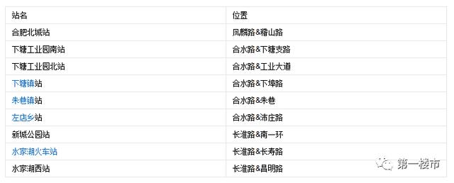 合肥地铁4号线延长线最新规划，合肥轨道交通4号线南延线即将进入恢复工程