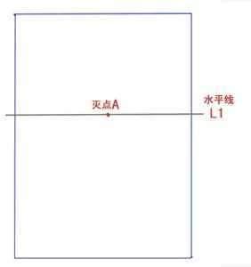 一点透视图的画法及步骤，<2>一点透视讲解