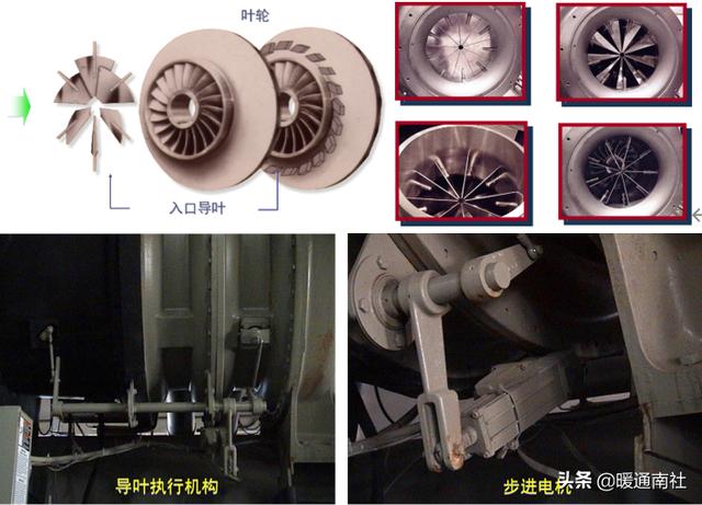 水冷式离心冷水机组工作原理，暖通干货丨冷水机组的原理、构成与使用.