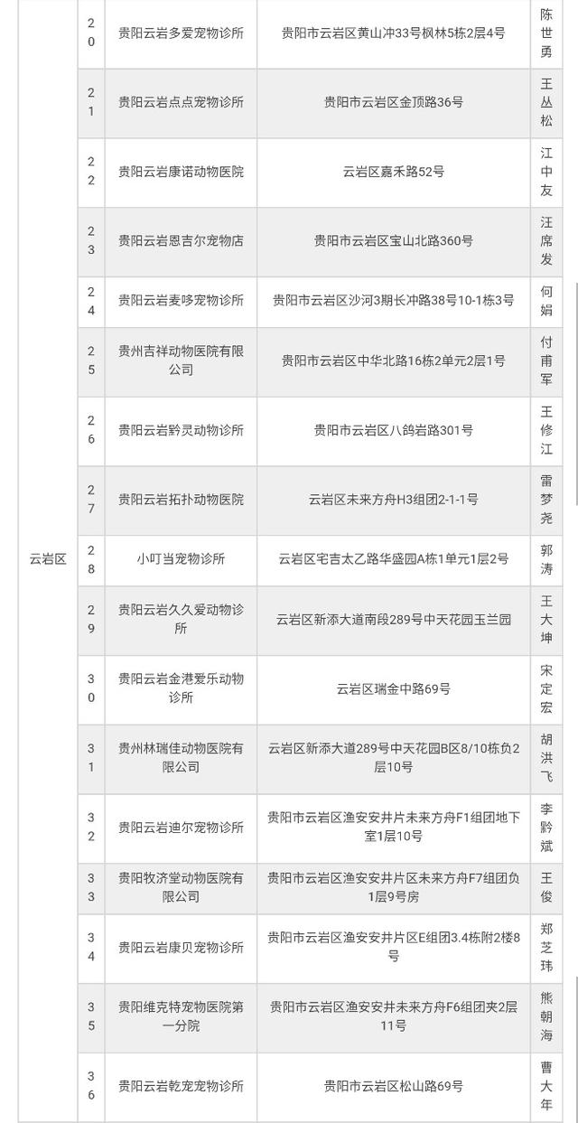 猫三联是什么意思，猫三联第三针是什么（喵星人打疫苗妙三多）