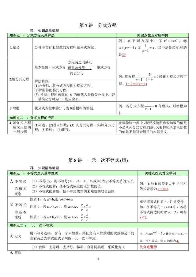 不等式思维导图，数学中考总复习方程与不等式