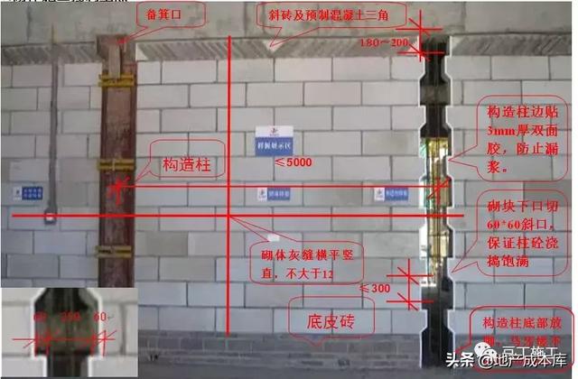 加气混凝土砌块墙体施工规范要求，万科对加气混凝土砌块砌筑施工有什么要求