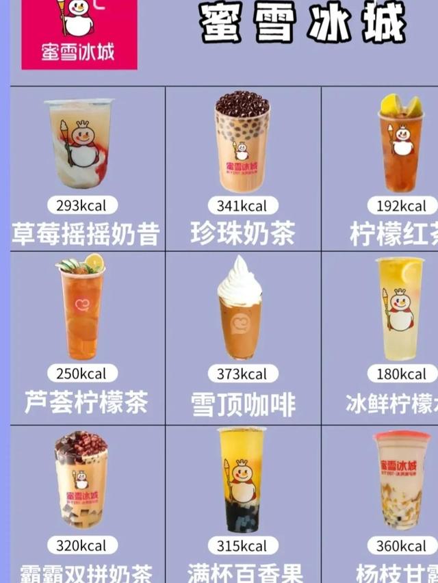 奶茶点单大全图解，最全低卡点单攻略建议收藏