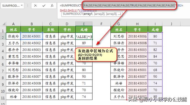 多条件查找函数，excel怎么设置有条件查找（Excel中的Vlookup函数）