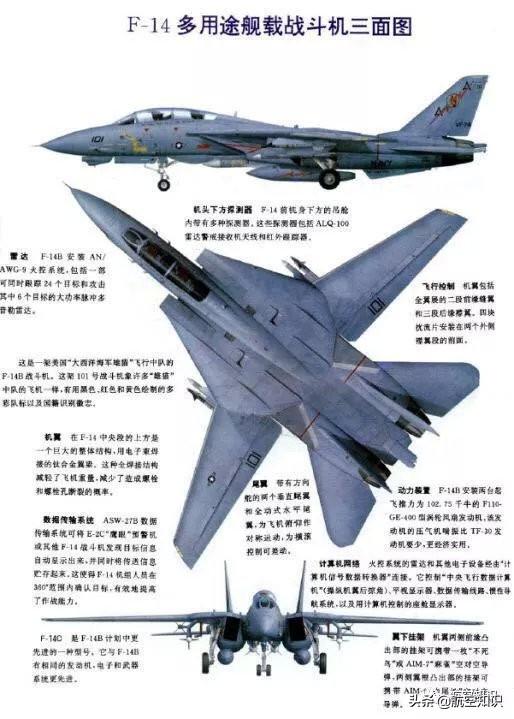 f-14a雄猫式重型舰载战斗机，图解F-14B雄猫重型战斗机