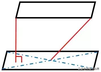 蔡司三坐标讲解，一文掌握蔡司桥式三坐标