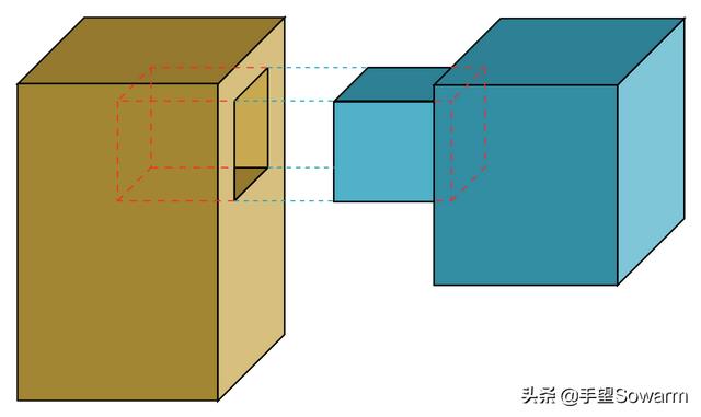 故宫屋檐榫卯结构，让英国人震憾的中国古代榫卯木艺