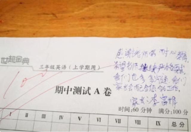 好看的留言板寄语，家长怎么写初三孩子学校留言板（个性签名说说留言板文案馆心情笔记情感语录）