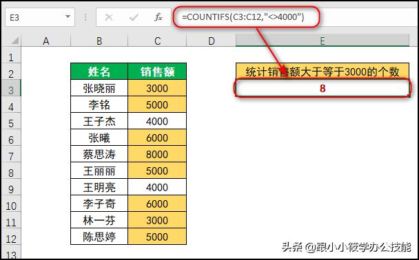 countifs函数的使用方法及实例，countifs函数多个条件怎么使用（COUNTIF本领大）