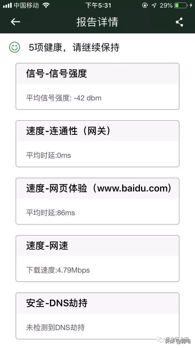 WiFi信号覆盖测试，面板式AP、分布式路由、电力线、双频无线