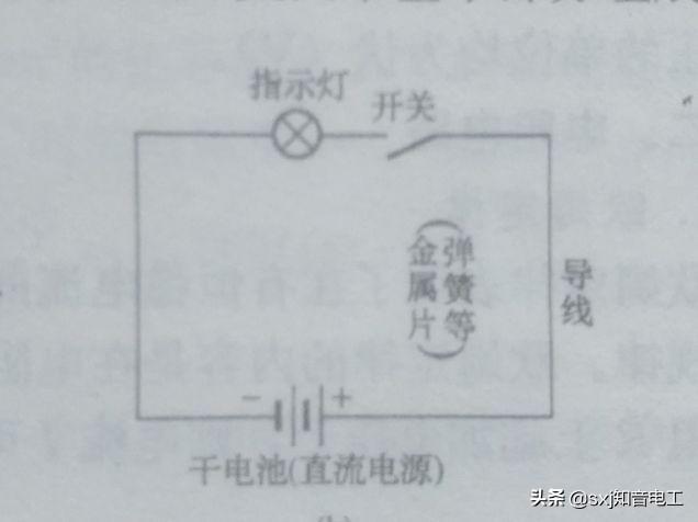 自己装灯怎么接线，家用照明电路一般用什么方法连接（掌握这个原理1分钟搞定）