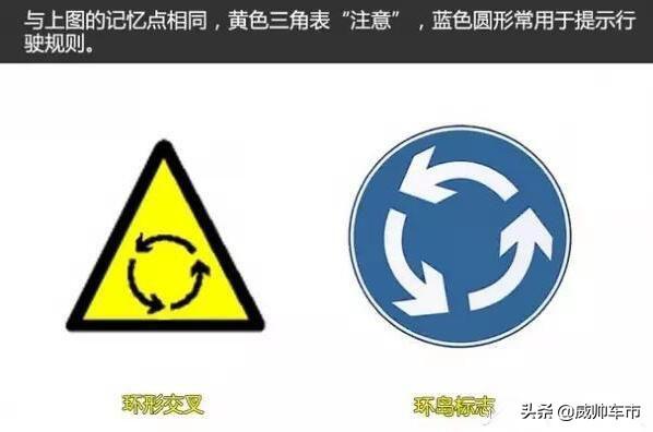 道路交通指示牌，常见交通指示牌（道路交通安全标识标志大全）