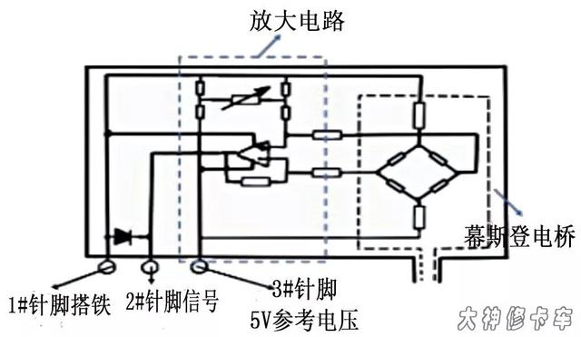 汽车压力传感器，汽车压力传感器故障大全（89-10KS-4R压力传感器在汽车上的应用）