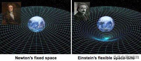 日食是怎么形成的，用一句话说明日食月食形成的原因