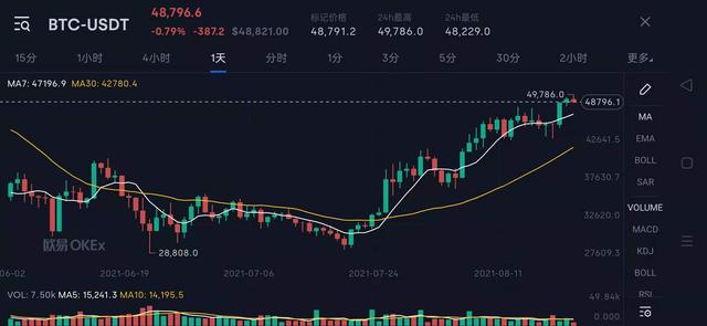 比特币矿机（比特币挖矿1年耗电量已超瑞典，矿工转往美国当地居民电价飙升40%）