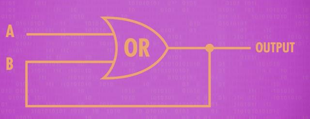 寄存器是硬件还是软件，软件视角下的计算机组成