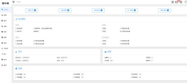 长租公寓的十大模式，长租公寓轻重资产各自发力