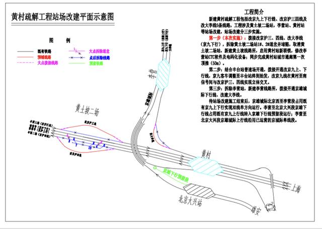 京九铁路最终走向，京九高铁阜阳至黄冈段