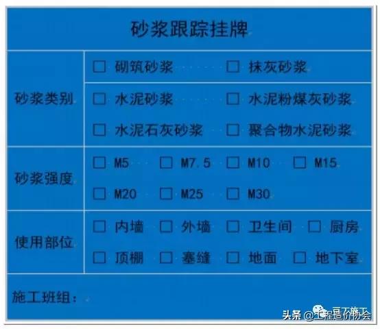 加气混凝土砌块规范，加气混凝土砌块技术交底范本