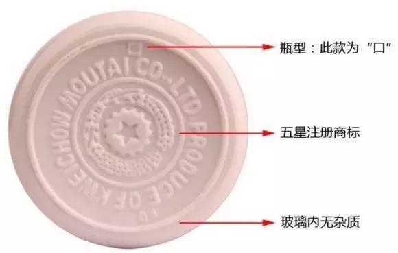 真假茅台酒的十种鉴别方法，真假茅台的十种鉴别方法（教你十招辨别真假茅台）