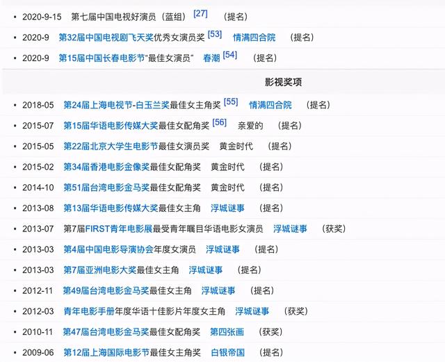 38岁杨蓉终于高调一回，穿红T配红纱裙娇艳妩媚