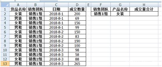 excel使用sum函数怎么求和，excelsum求和公式怎么操作（Excel使用技巧SUM求和函数）