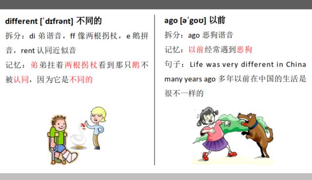 簡(jiǎn)單的英文單詞,簡(jiǎn)單快速入門的英語(yǔ)單詞(溫故simple) 簡(jiǎn)單的英文單詞,簡(jiǎn)單快速入門的英語(yǔ)單詞(溫故simple)