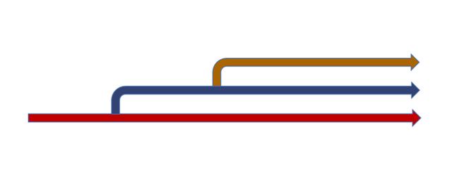 正联八大未解之谜，dc漫画超人的十大形态