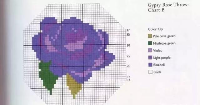 毛衣花样有哪些图解，这些毛衣的花样与配色简直太完美了