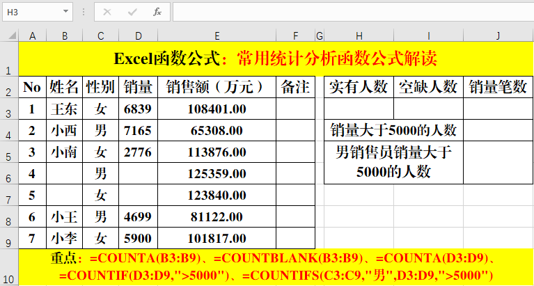 统计公式大全简单易懂，超经典的统计类函数公式实用技巧解读