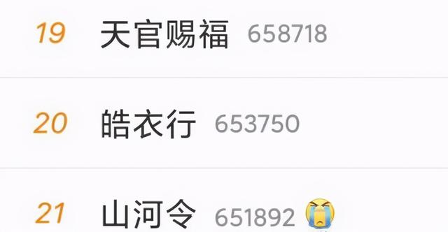 山河令开播之前分析，山河令揭示了耽改剧过审新思路