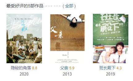 国内真实的国剧，9.1跌到4.4可别再吹