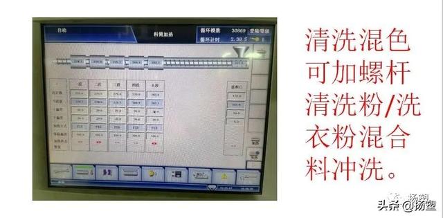 注塑车间现场管理，注塑车间管理的主要内容（注塑车间之5大管理难点、10大浪费、12项高效措施）