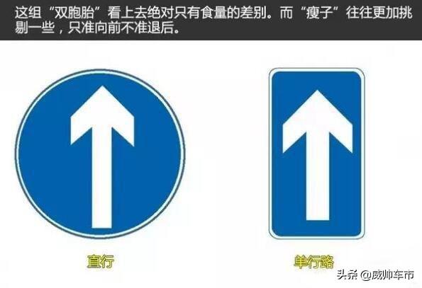 道路交通指示牌，常见交通指示牌（道路交通安全标识标志大全）