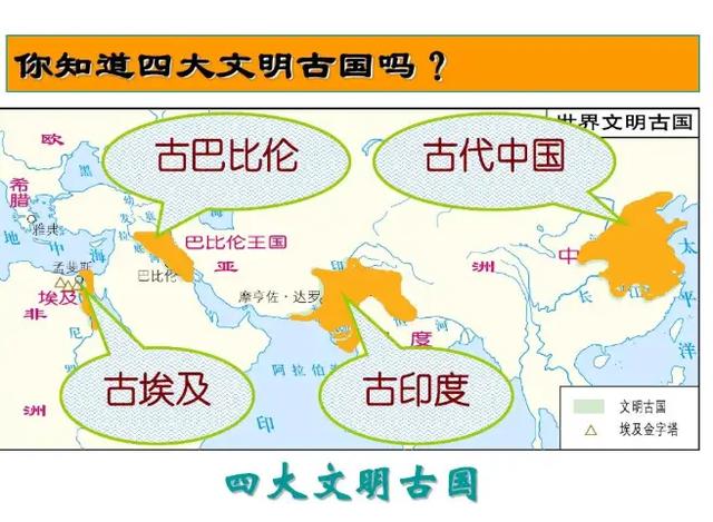 四大文明古国古代埃及，留下来的只有中国