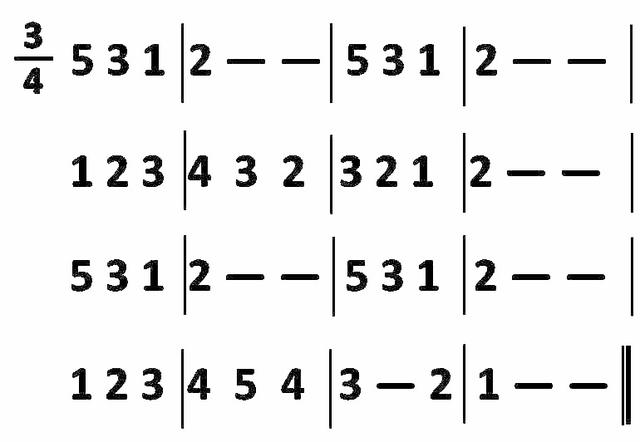 初学简谱二十四个基本音阶，零基础学简谱第四课