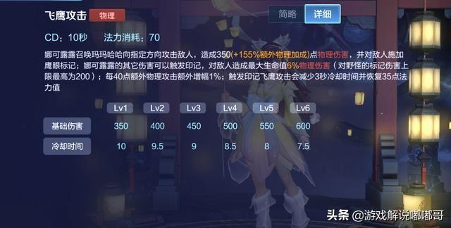 王者荣耀娜可露露，王者荣耀娜可露露的铭文以及出装（娜可露露玩法攻略）