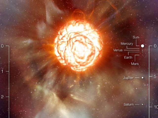 太阳质量比参宿二大吗，猎户座中的七大亮星哪个将要脱离主序阶段